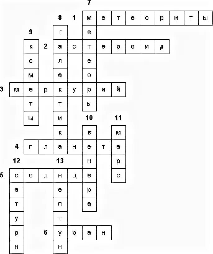Кроссворд по астрономии 10 класс с ответами 10 вопросов. Железные каменные метеориты. Каменные метеориты подразделяются на. Детский кроссворд про космос. Gibeon метеорит.