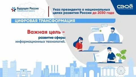 Сколько национальных целей развития до 2030