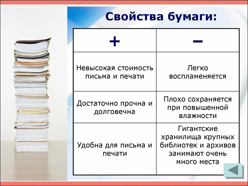 Свойства бумаги 5 класс