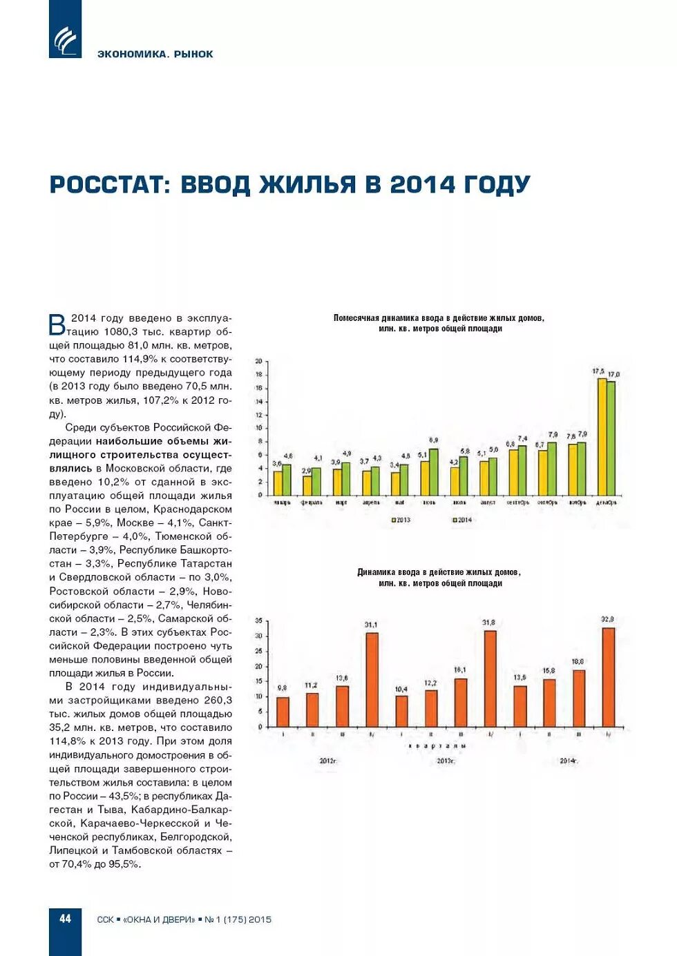 Показатель жилищной обеспеченности в рф. Государственные социальные программы рф. Переселение из аварийного жилья инфографика. Программа 2014 жилье. Государственные программы.