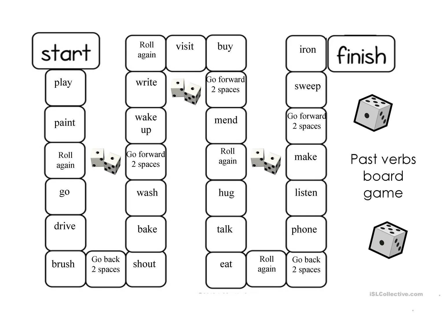 Past simple игра. Past simple Irregular verbs Board game. Английский boardgame past simple. Past simple Regular verbs boardgame.