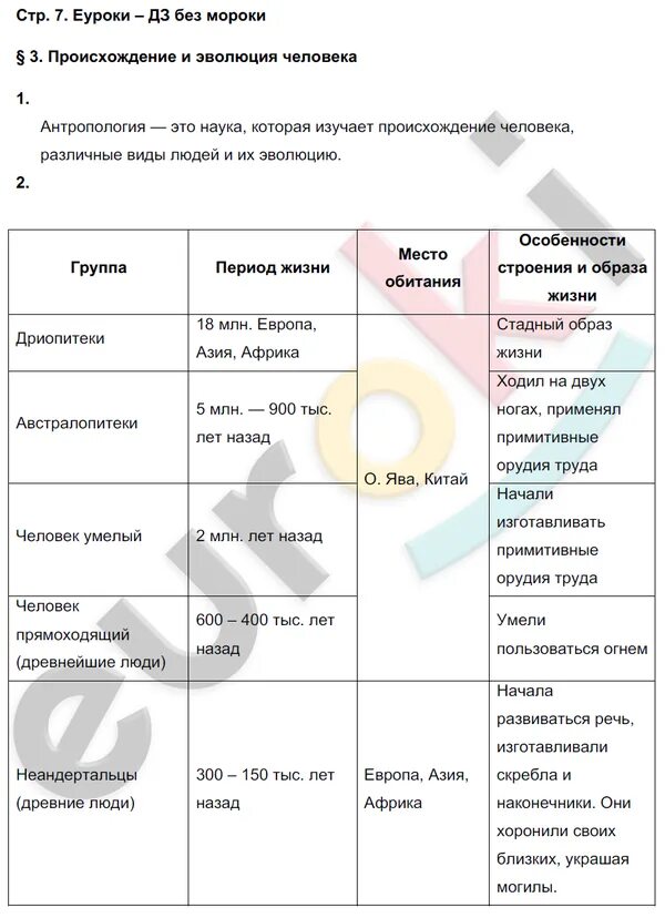 Биология 8 класс рабочая тетрадь Жемчугова. Биология 8 класс тетрадь лабораторная работа Жемчугова. Гдз по биологии 8 класс рабочая тетрадь Жемчугова. Скелет человека биология 8 класс Романова Жемчугова. Биология 8 класс жемчугова романова