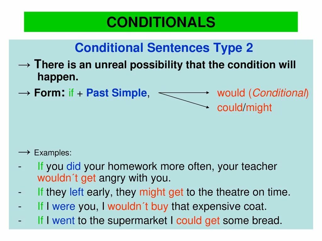Conditional two. Conditional sentences Type 2. Conditional sentences Type 0. Conditionals в английском языке таблица. Conditionals 0 1.
