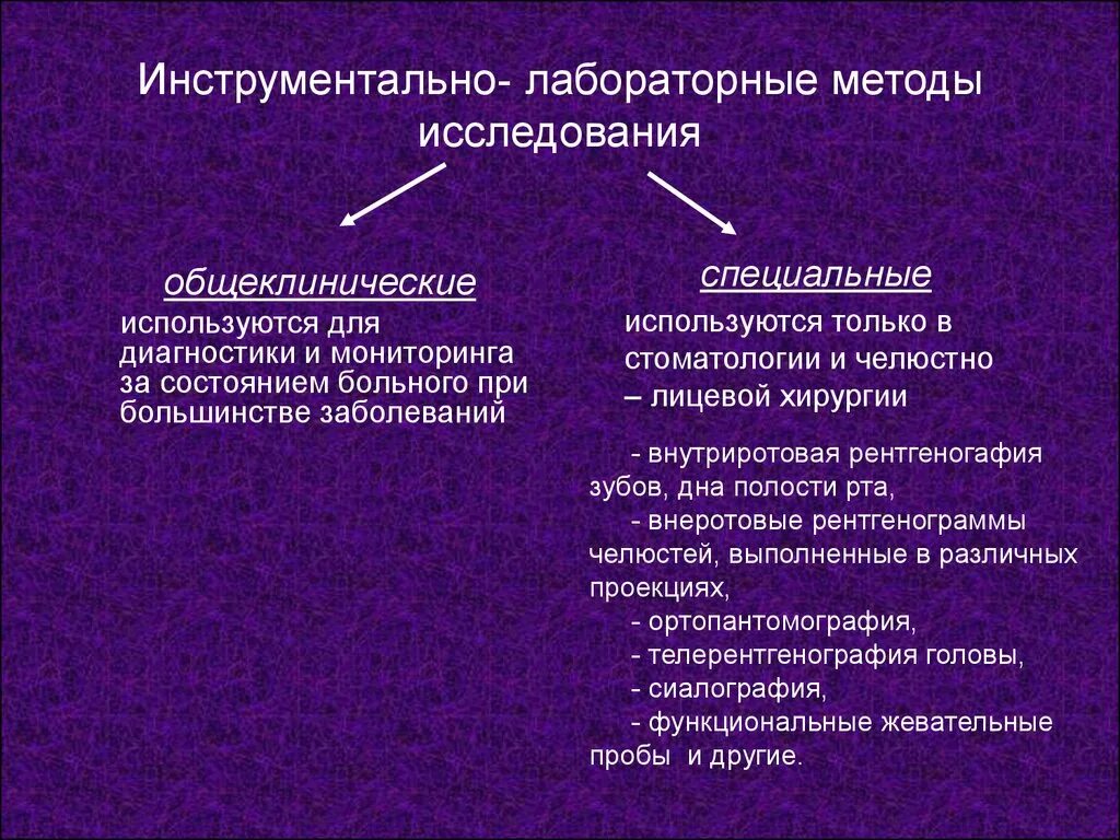 Методы исследования и проектирования