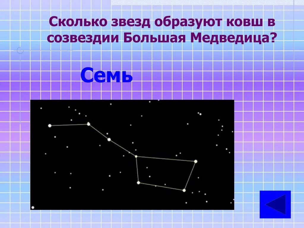 Количество звезд 5. Созвездие ковш. Большая Медведица Созвездие. Большой ковш Созвездие большая Медведица. Ковш медведицы.