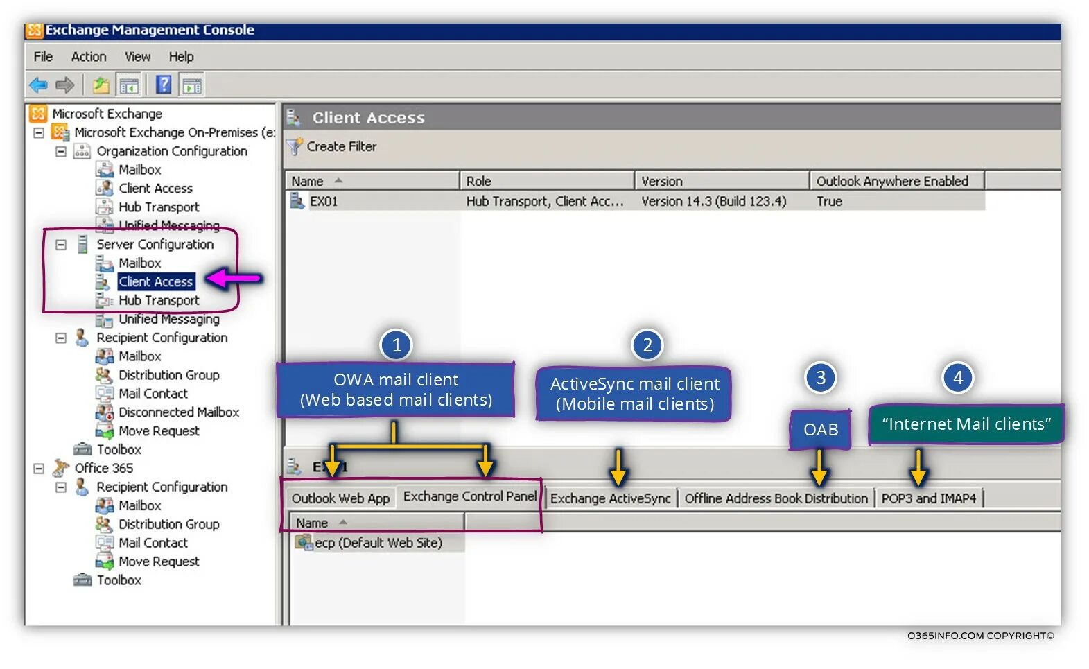 Microsoft Exchange Интерфейс. Почта Microsoft Exchange. Exchange Server веб Интерфейс. Exchange Outlook web. Exchange client