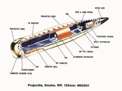 Arm device