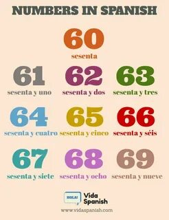 5 числа 60