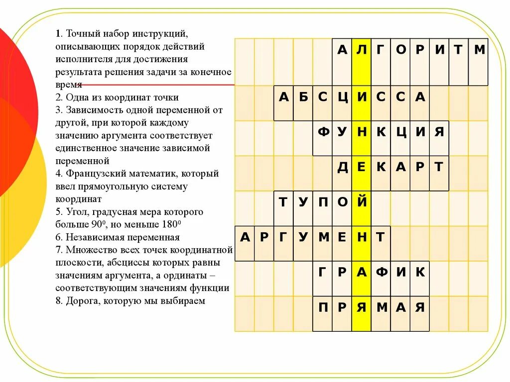 Кроссворд функция. Кроссворд на тему графики функций. кроссворд на тему функции. кроссворд на тему линейная функция. кроссворд по теме график функции.