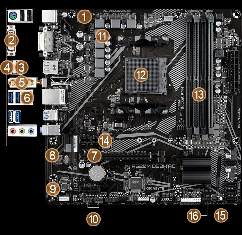 Материнская плата gigabyte a520m. Материнская плата Gigabyte a520m ds3h v2. Материнская плата am4 Gigabyte a520m-h. A520m ds3h v2.