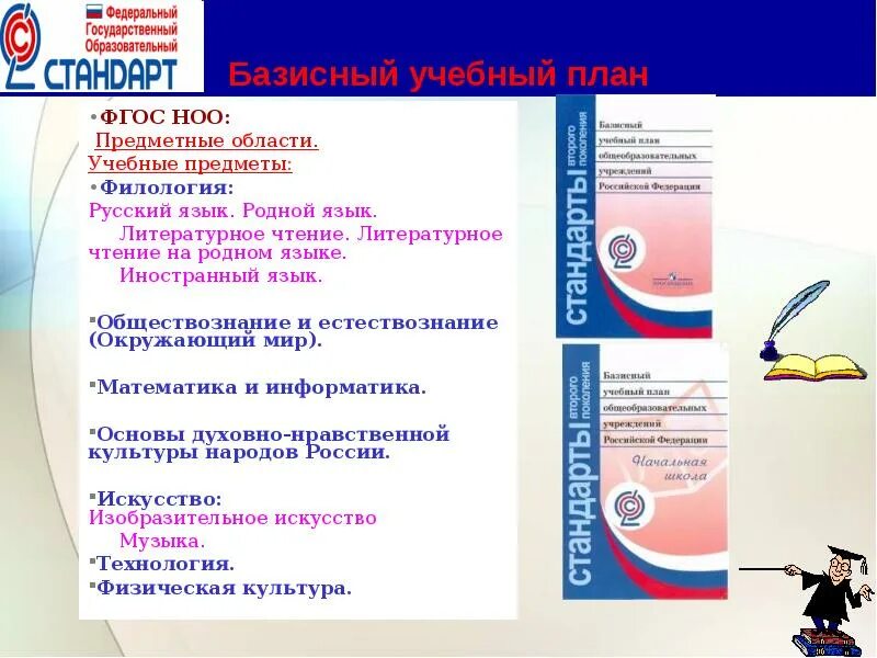 Фгос ооо по математике. Предметные области по ФГОС НОО. Программа ФГОС начального общего образования. ФГОС НОО схема. Предметные Результаты ФГОС НОО.