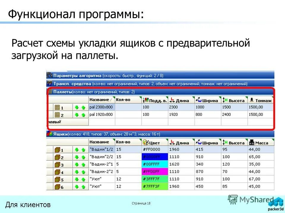 Программный функционал. Программа вычисления. функционал программы. программа для расчета ящиков. программа расчета загрузки паллеты.