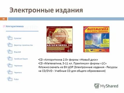 Издание ресурс