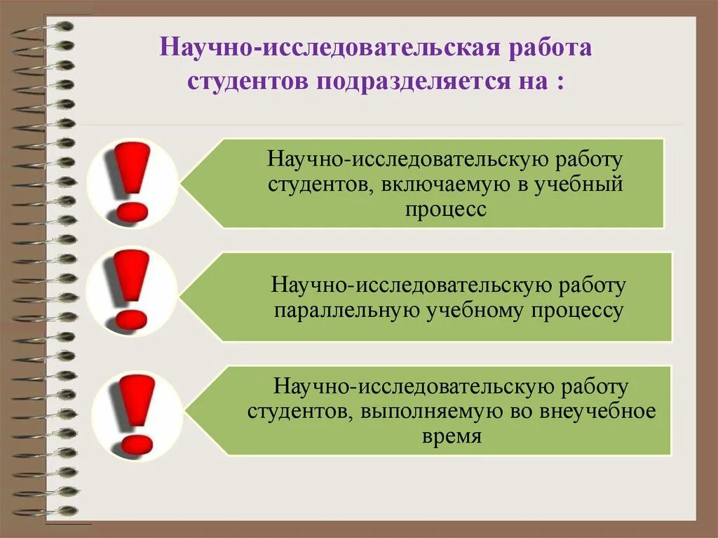 Научно-исследовательская работа студентов. Организация научно-исследовательской работы студентов. Научно-исследовательскаямработа студентов. НИР научно-исследовательская работа. Организация исследовательская работа студента