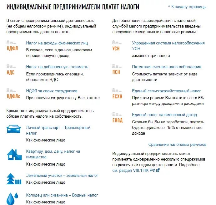 Индивидуальный предприниматель налоги. Сколько платить налог ИП. Сколько платит налогов индивидуальный предприниматель. Какие налоги платит ИП.