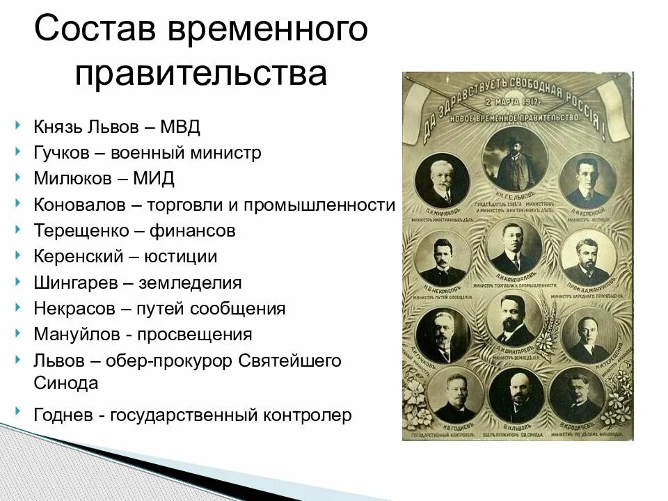 Период временного правительства в россии 1917. Состав временного правительства России в 1917 году. Первый состав временного правительства 1917. Состав временного правительства в феврале 1917. Председатель временного правительства 1917.