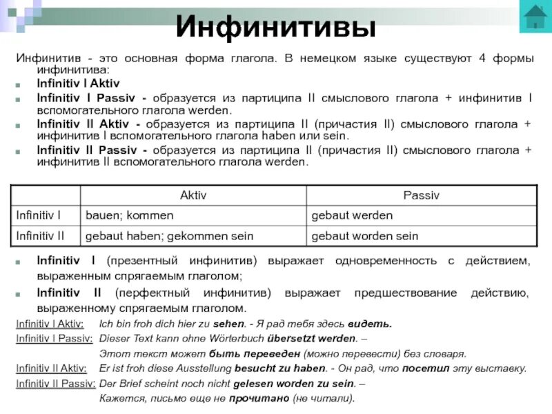 Инфинитив с zu в немецком. Инфинитив с zu в немецком