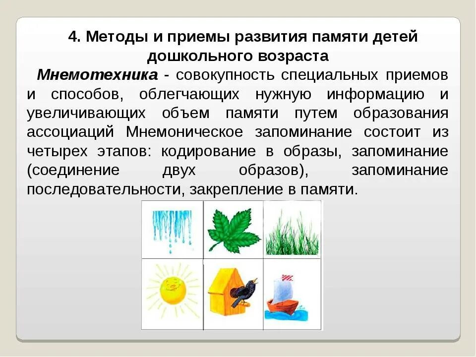 Мнемотаблицы для развития памяти. Приемы запоминания для дошкольников. Приемы развития памяти у дошкольников. Мнемотехника для развития памяти для детей. Развитие памяти этапы