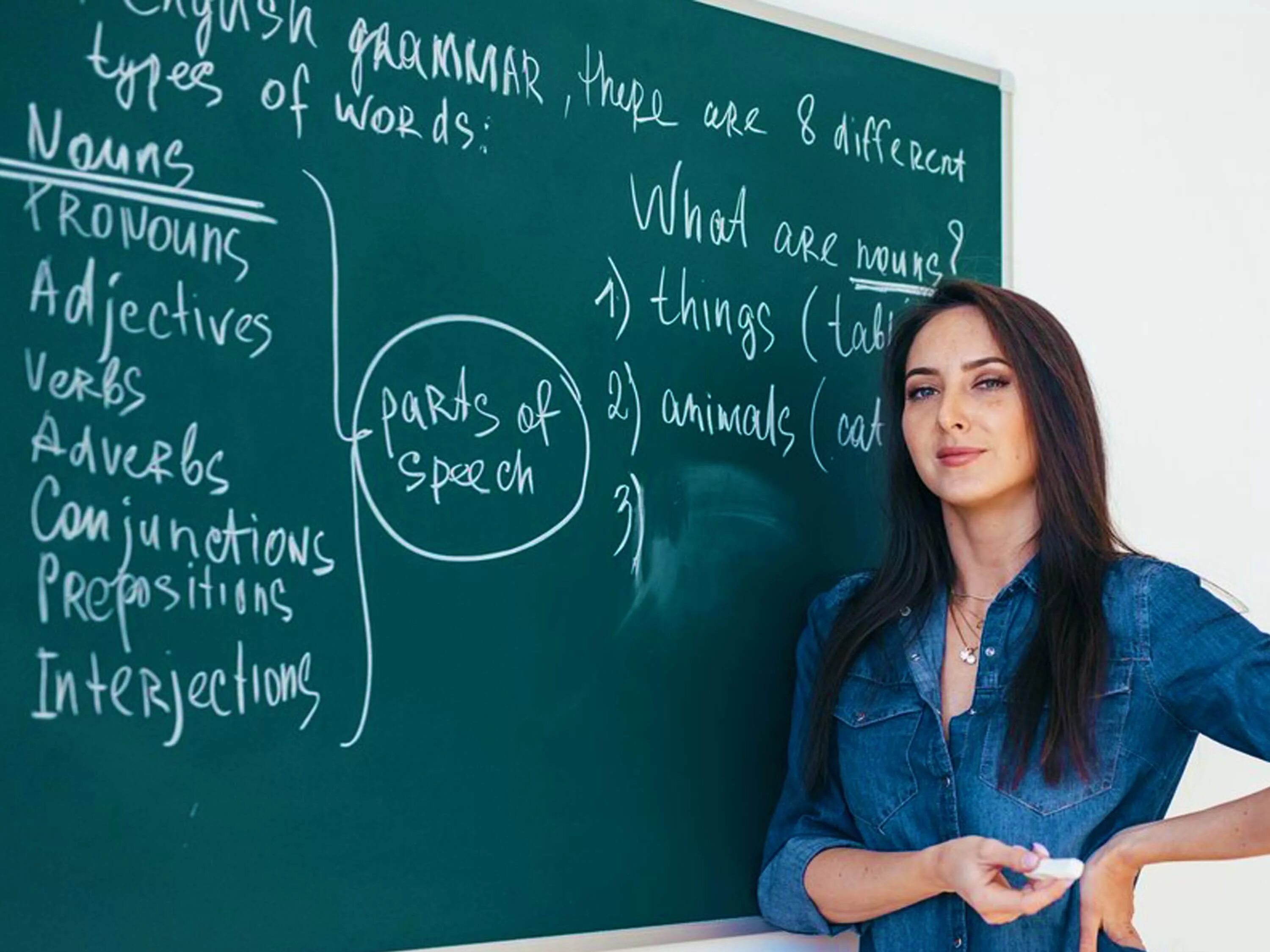 учитель по английскому языку. доска урок английского. английский язык. учитель английского языка. креативный преподаватель.