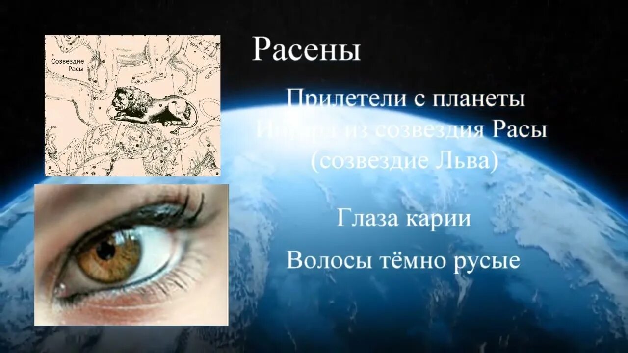 Глаза ариев. Арийцы ХАРИЙЦЫ Дарийцы Рассены Святорусы. Святорусы Расены. Славяне и арии четыре великих рода. Славяне раса.