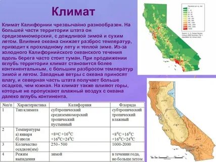 Калифорния какой пояс