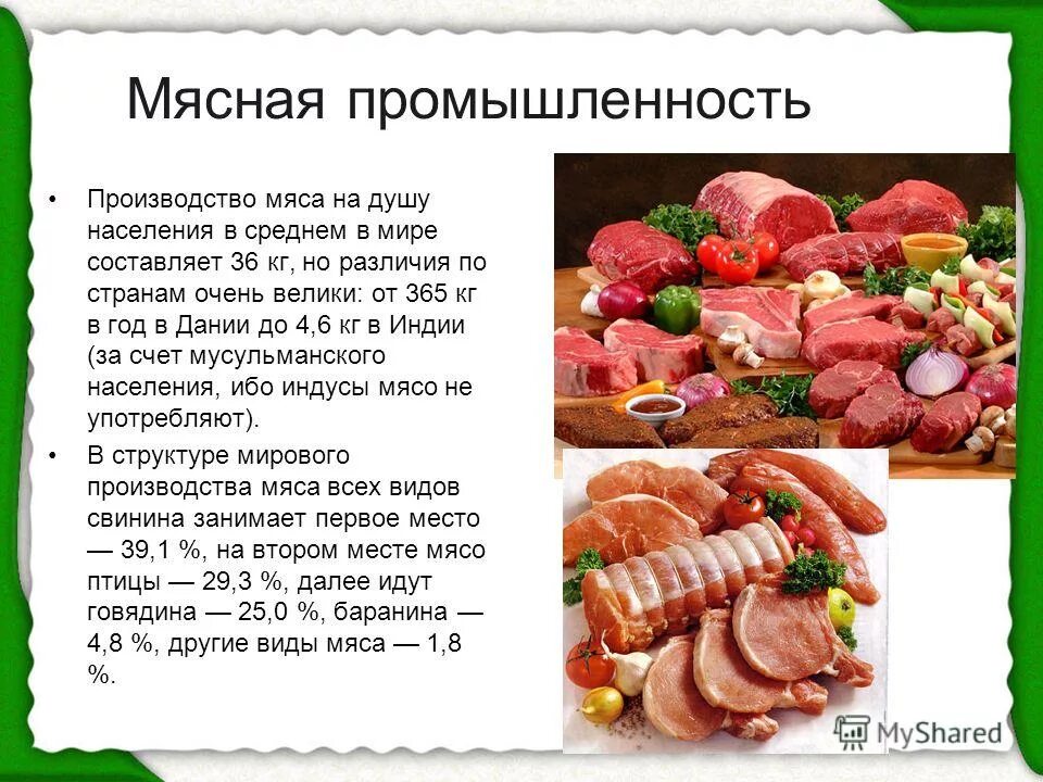 Проект пищевая промышленность. Мясная промышленность презентация. Пищевая промышленность мясная. Сообщение о мясных продуктах. Отрасли мясной промышленности.