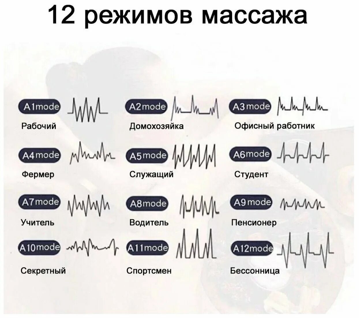 Charge massage rod инструкция. Массажёр change massage rod инструкция по применению на русском. Handheld massager yt-1706 массажер. Charge massage rod инструкция по применению на русском языке. Charge massage rod инструкция.