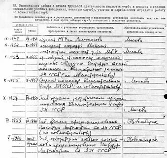 Новая форма анкеты для госслужащих 2024