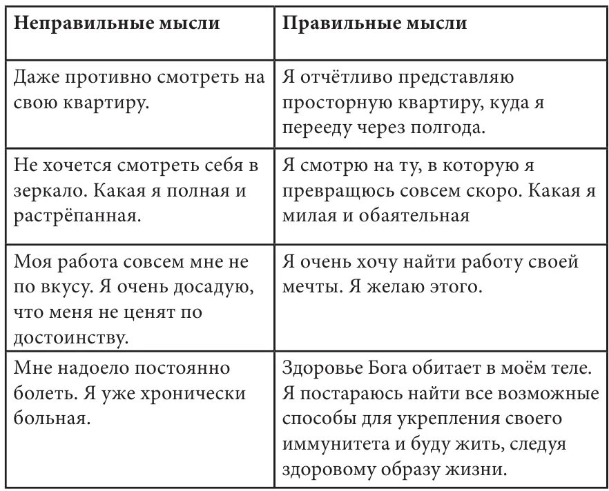 Столкновение различных жизненных убеждений в литературе
