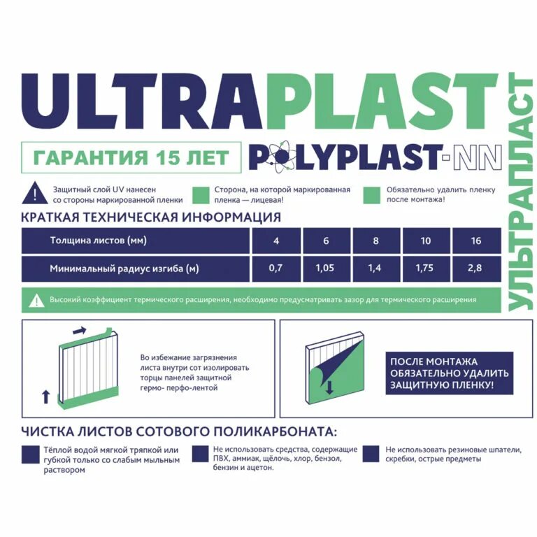 Поликарбонат Ultraplast Premium. Поликарбонат сотовый Ultraplast 6 мм толщина. Поликарбонат Polyplast 10мм. Поликарбоната 6 мм ультра пласт.