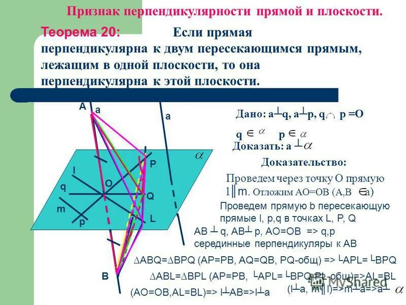 Точка пересечения перпендикуляра к прямой. Доказательство теоремы перпендикулярности прямой и плоскости 10. Признак перпендикулярности прямой и плоскости доказательство. Теорема о перпендикулярности прямой и плоскости. Теорема признак перпендикулярности прямой и плоскости.