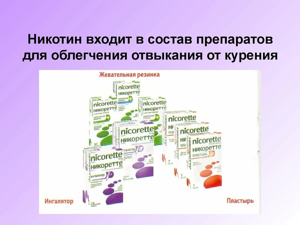 Лизатов бактерий смесь препараты. Детралекс состав. Аминовен внутривенно. Ротокан состав препарата. Ибупрофен таблетки борисовский завод медицинских препаратов.