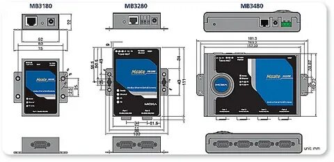 Преобразователь moxa mgate mb3480
