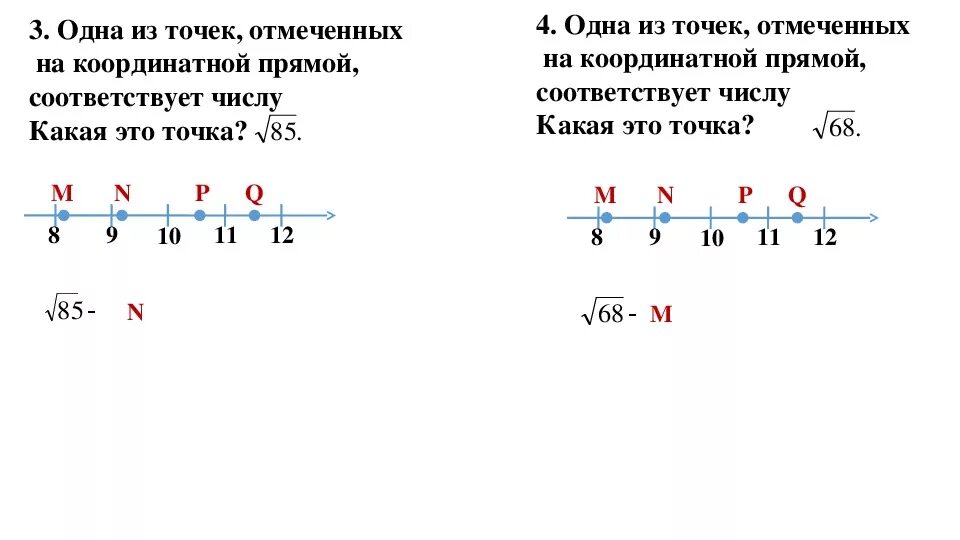 Отметьте на координатной прямой 8 корень 2