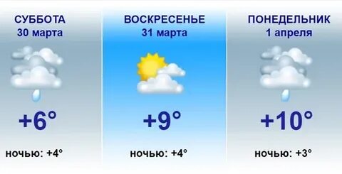 Погода на 14.12 2023