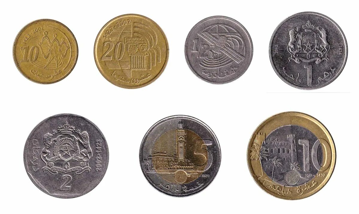 Марокко валюта монеты 2022. Дирхам Марокко 2022. Деньги Марокко. Монеты Марокко 20. Курс дирхама в россии