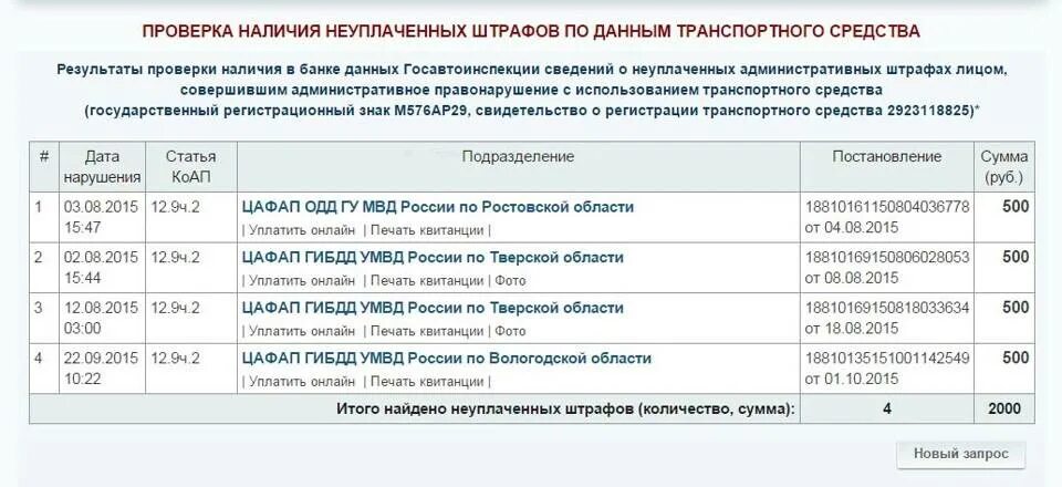Через сколько снимаются штрафы. Неоплаченные штрафы. административный штраф сколько. сгорают ли административные штрафы?.