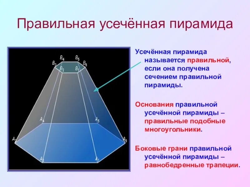 Многоугольники в основании усеченной пирамиды. Боковые грани усеченной пирамиды. Боковые грани усечённой пирамиды трапеции. Усечённая пирамида боковые грани, основания. Пирамида сечение пирамиды усеченная пирамида.