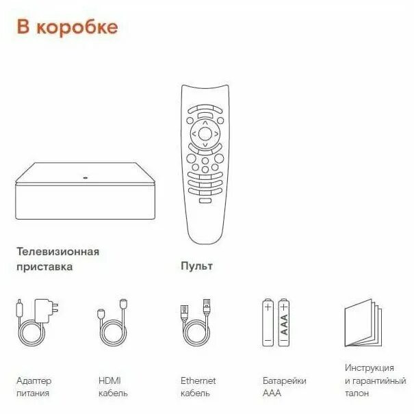 ТВ-приставка wink+. Микрофон на ТВ приставке wink+. Wink+ ТВ приставка от какой сети работает. Wink телефон поддержки. Пульт винк коды