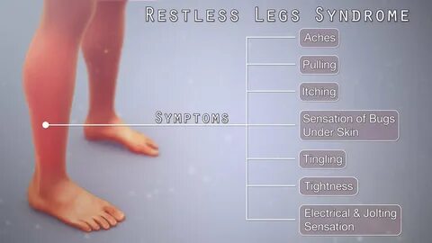 Leg syndrome