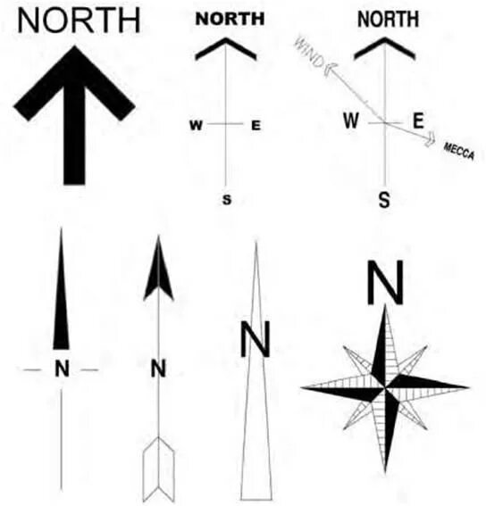 Стрелка севера. Обозначение севера. Направление севера.