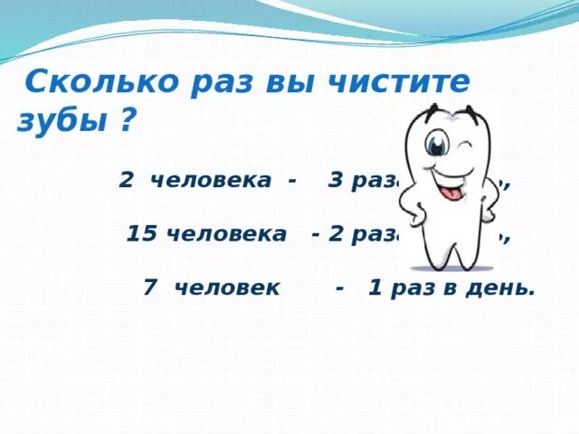 Сколько мин надо. Сколько нужно чистить зубы. Сколько надо чистить зубы по времени. Сколько минут требуется чтобы хорошо почистить зубы. Сколько минут надо чистить зубы.