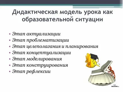 Моделирование урока примеры
