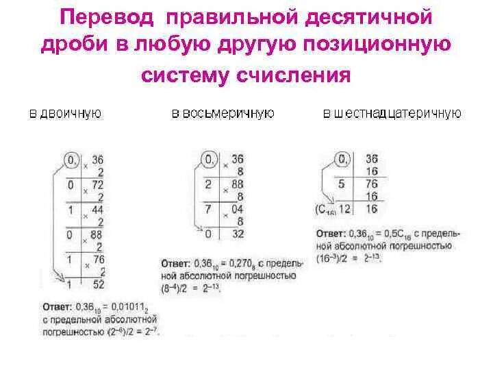 3 23 в десятичную. Как перевести десятичную дробь в восьмеричную систему счисления. Переведите десятичные дроби в двоичную систему счисления. Перевод десятичной дроби в десятичную систему счисления. Из десятичной системы в восьмеричную систему.