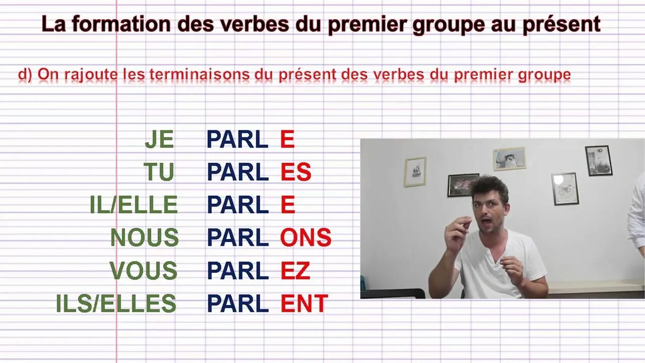 Les verbes du 1 groupe. 1er groupe в французском. ответ по французскому языку verbes en-er. les мукиы ву 1-er groupe joux.
