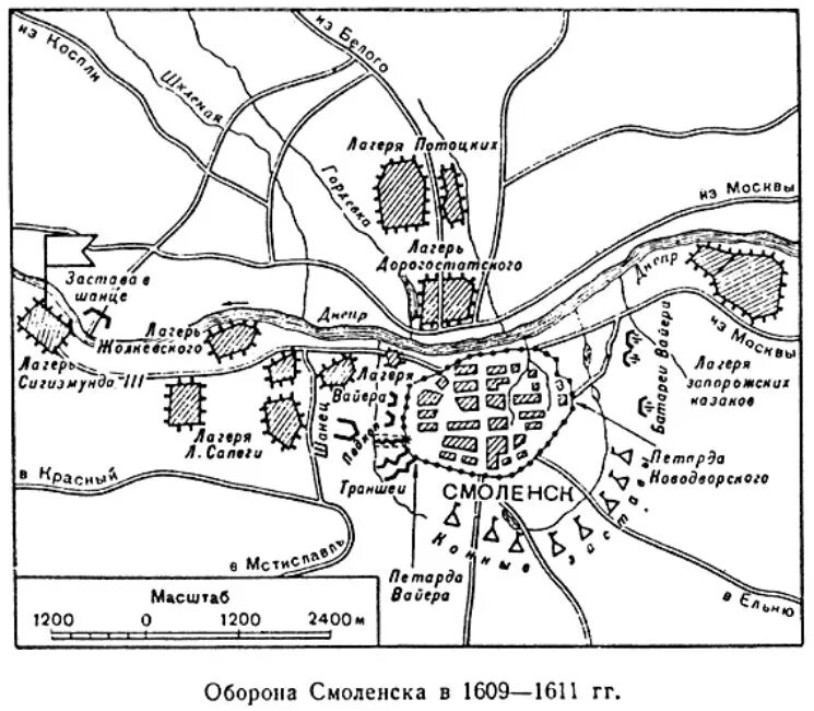 Осада смоленска войсками сигизмунда 3. Оборона Смоленска 1609-1611. Осада Смоленска поляками в 1609 году. Смоленская Осада 1609 1611. Смоленская оборона 1609.