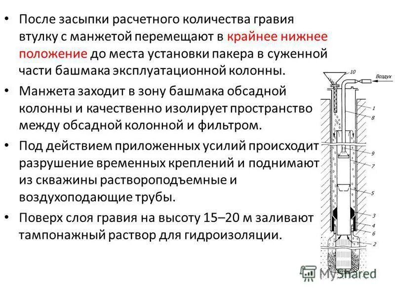 технологические скважины. схема подземного оборудования газовой скважины. схема скважины бурения с насосами. схема подъемного оборудования газовой скважины. конструкция водозаборной скважины схема.