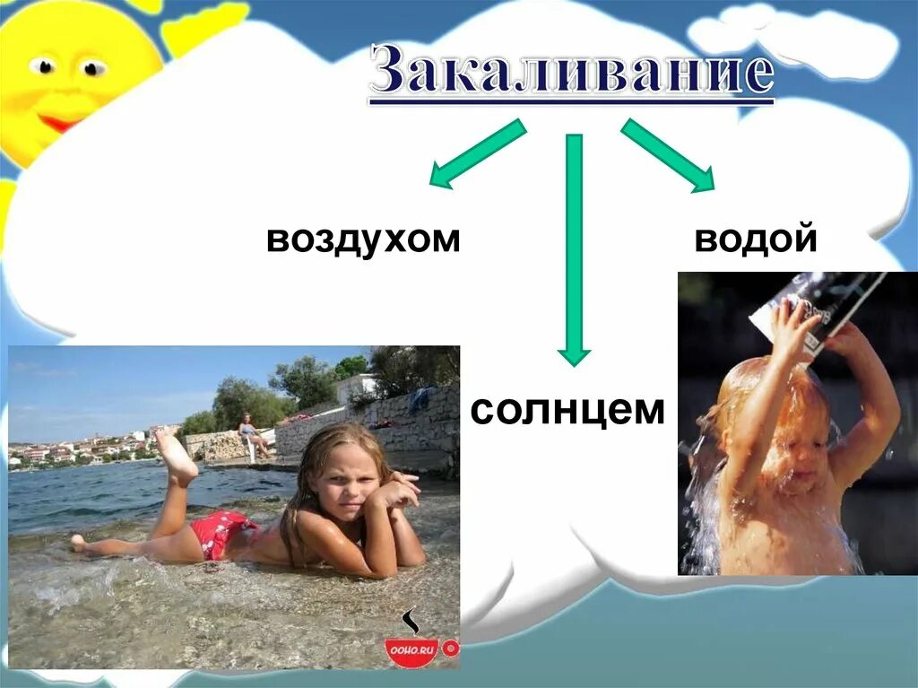 Закаливание солнце воздух и вода. Закаливание воздухом. Закаливание водой и воздухом. Закаливание воздухом и солнцем.