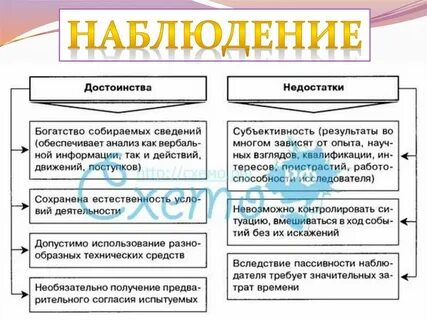 Плюсы и минусы метода эксперимента