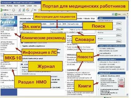 Поиск медицинской
